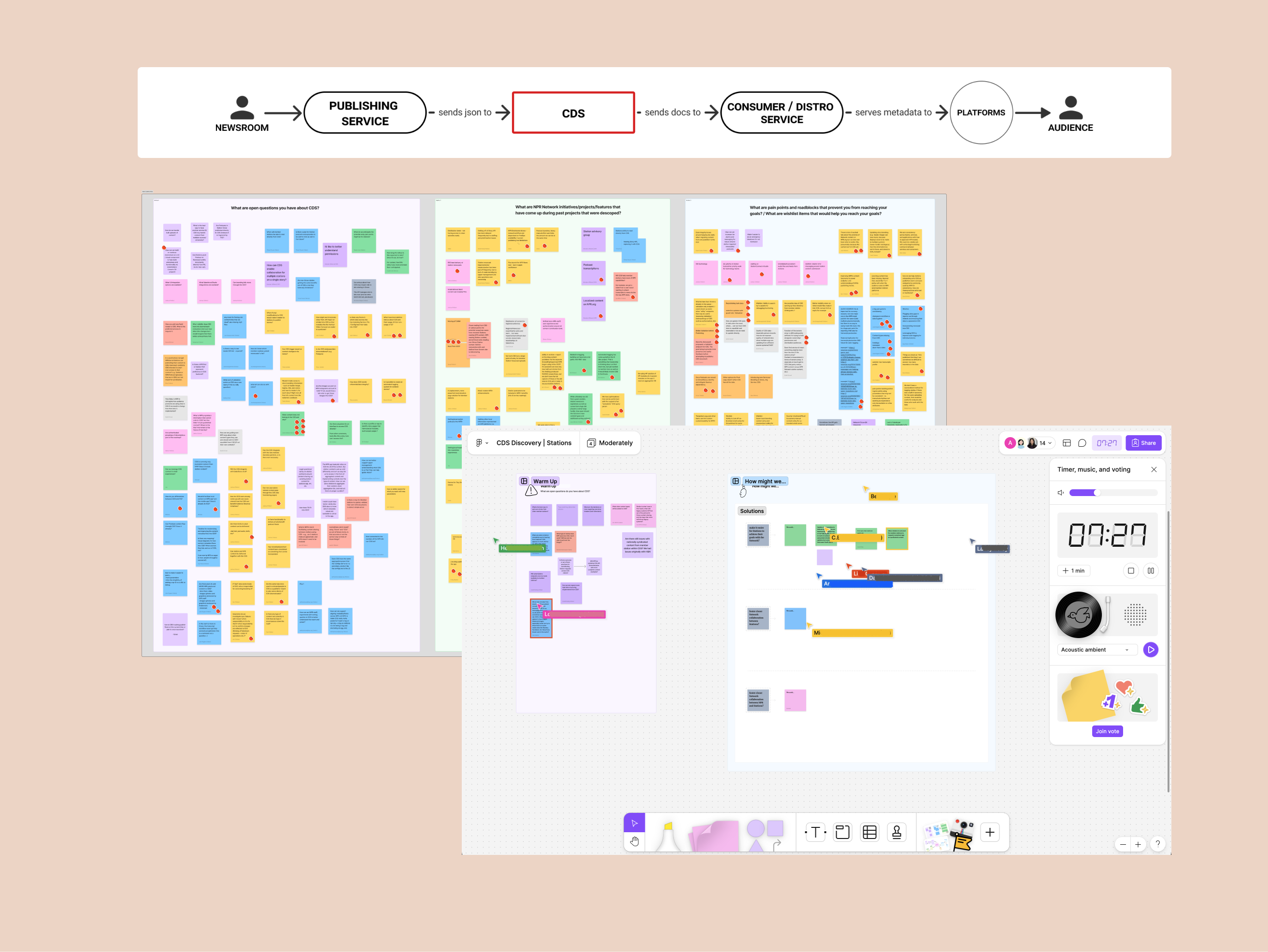 Cover photo for Podcasters Feed Ingest Service project